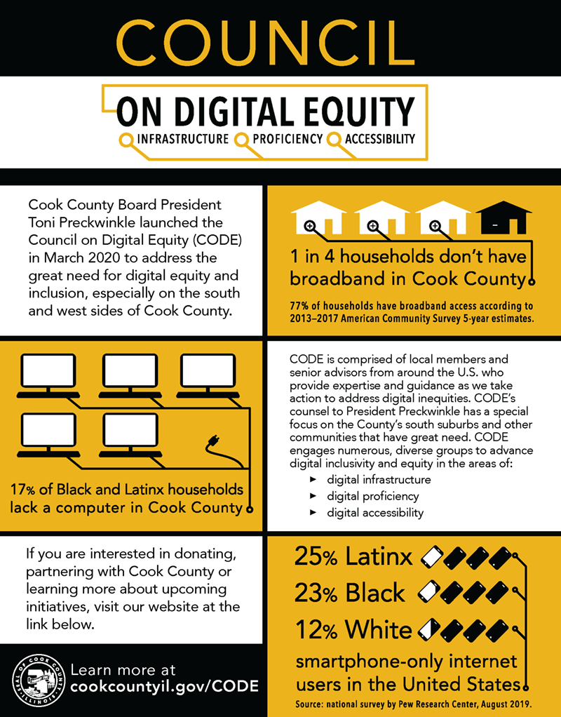 Overview document about the Council on Digital Equity with infographics describing the digital inequities in Cook County
